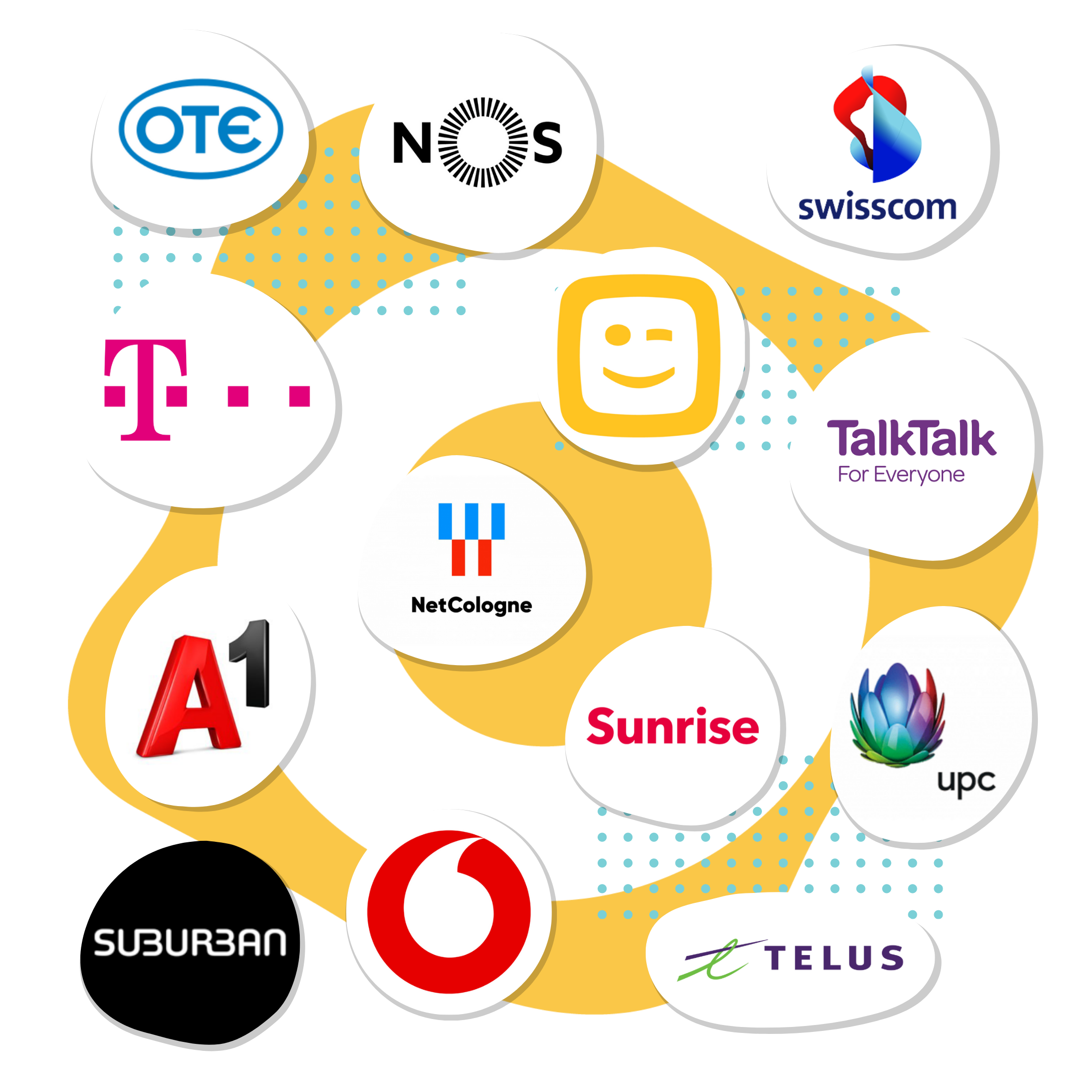 Customer Service Quality and Data Integration