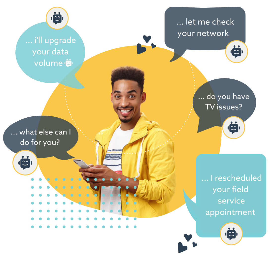 Bot Smartner for customer Customer Service Quality and Data Integration