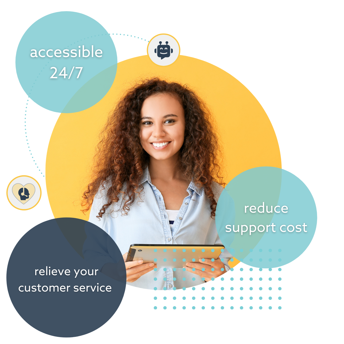 bot benefit Improving customer service quality at Sunrise