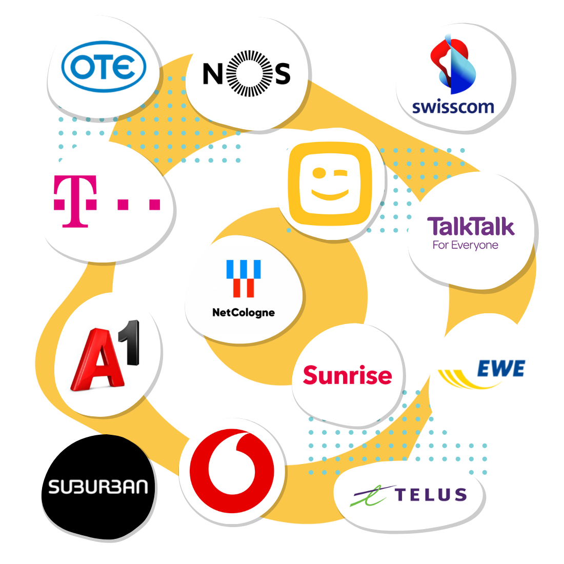 solvatios telecom customers